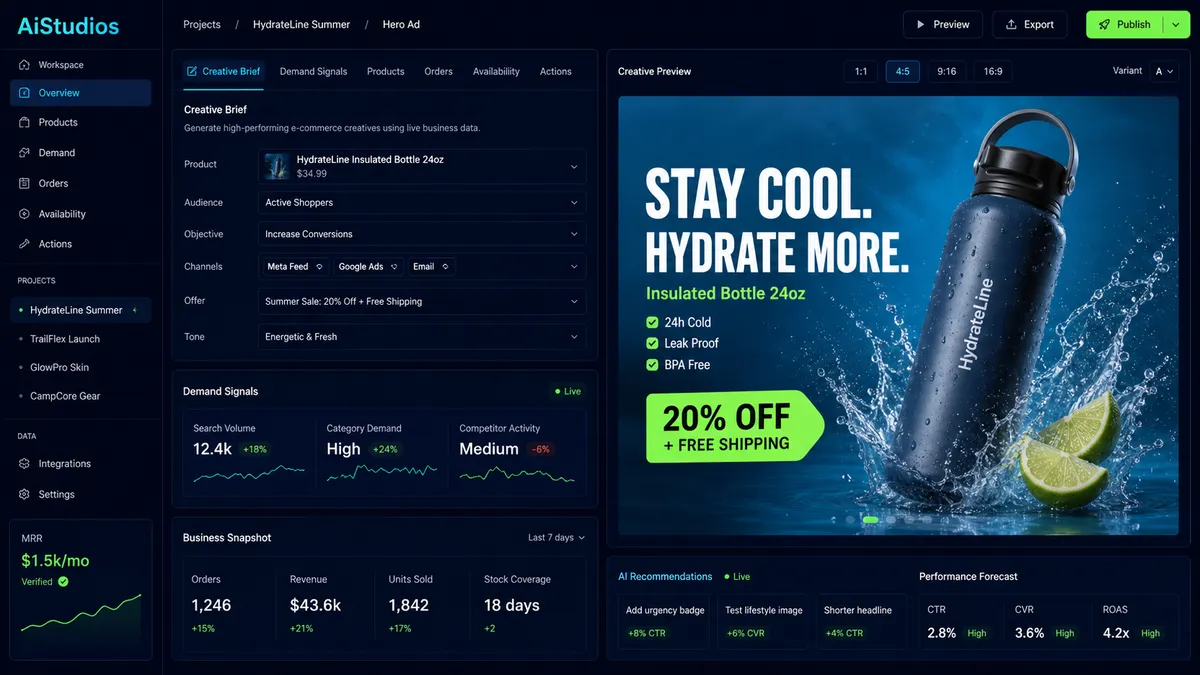 AiStudios application overview