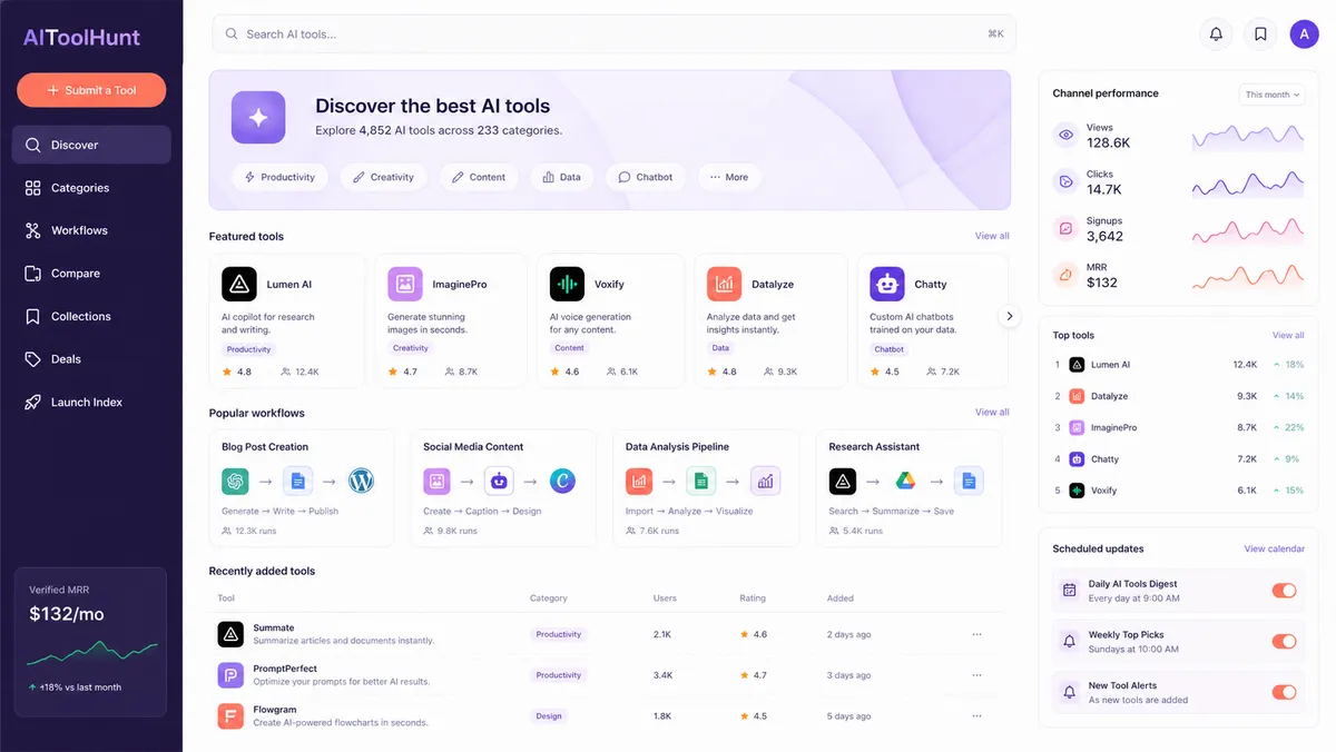 AIToolHunt application overview
