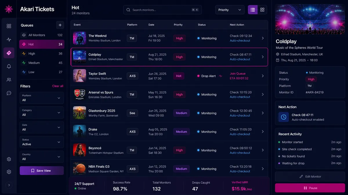 Akari Tickets application overview