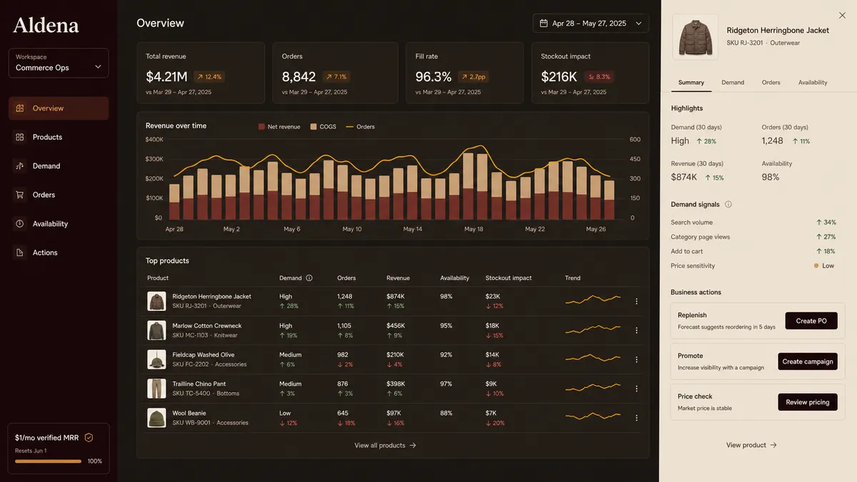 Aldena application overview