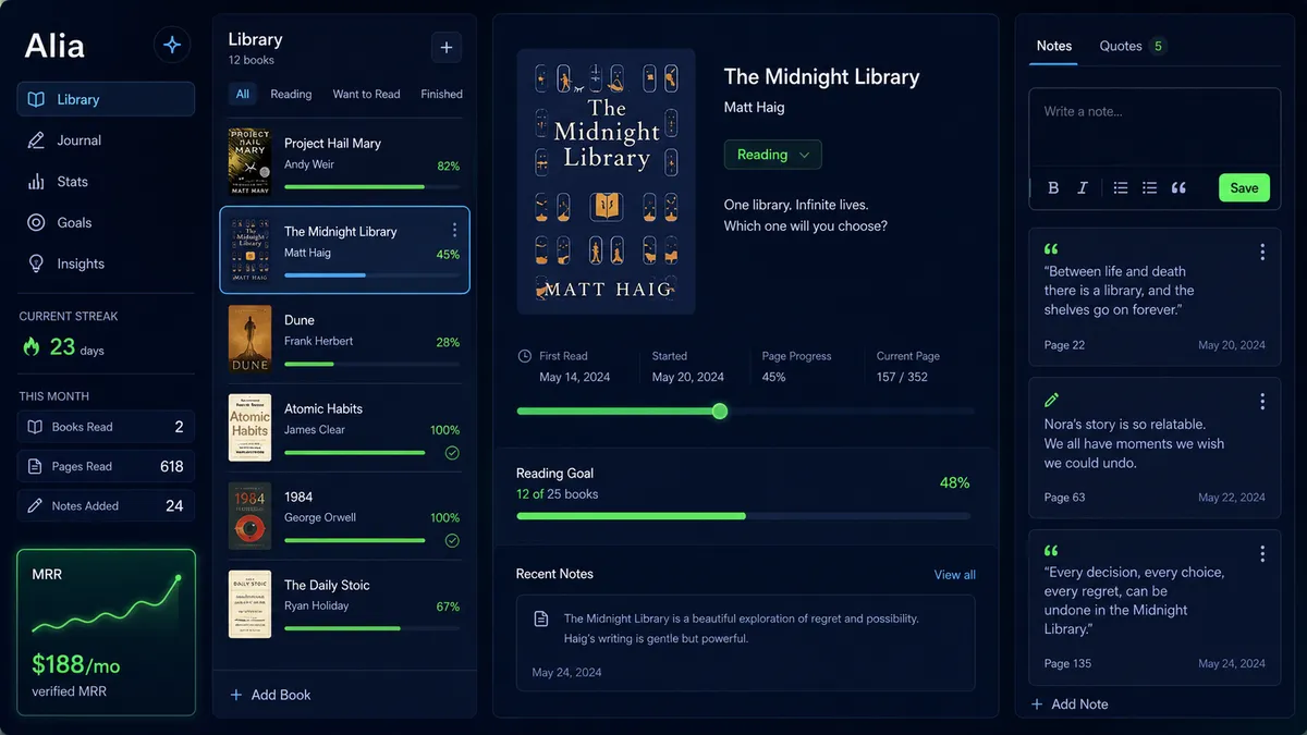 Alia application overview