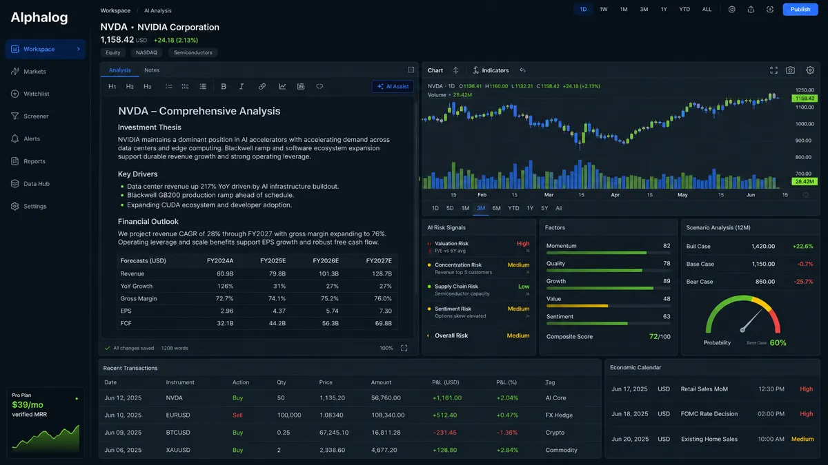 Alphalog application overview