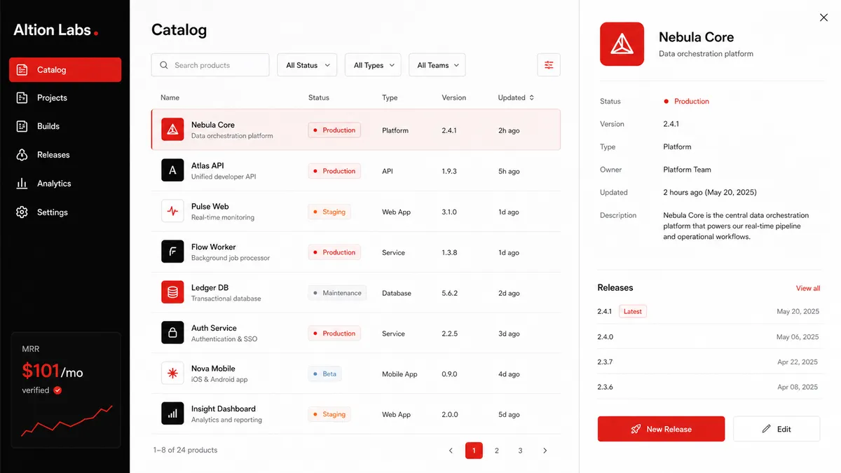 Altion Labs application overview