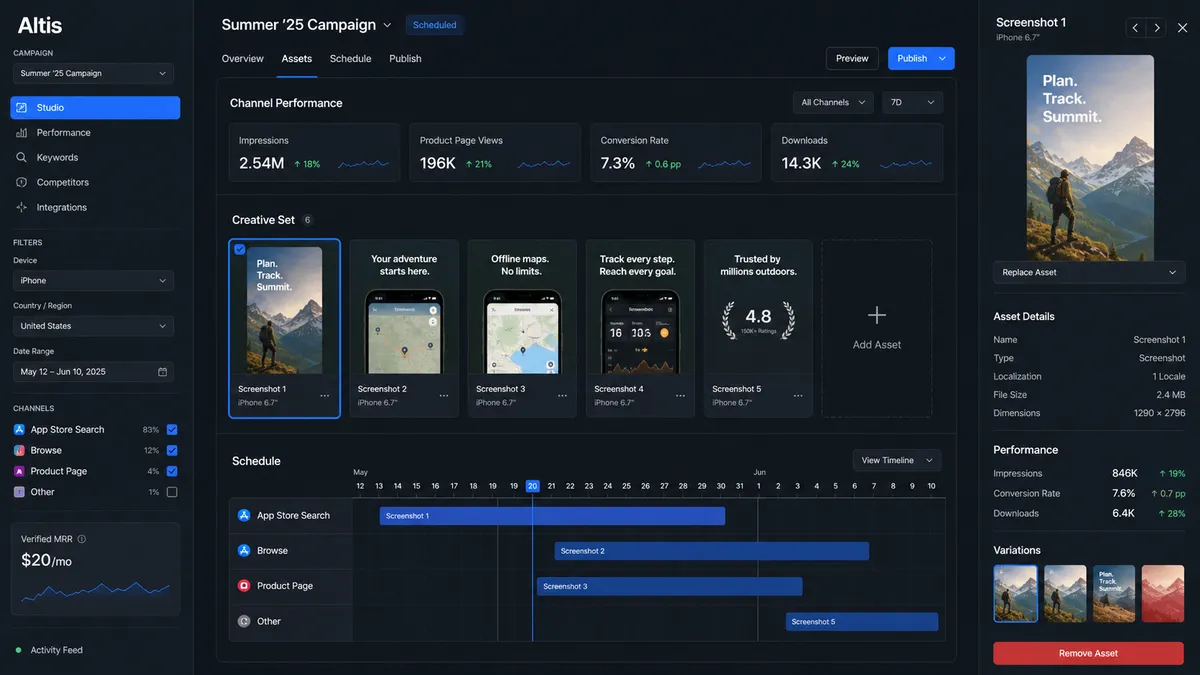 Altis application overview