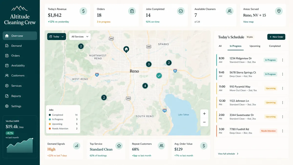 Altitude Cleaning Crew application overview