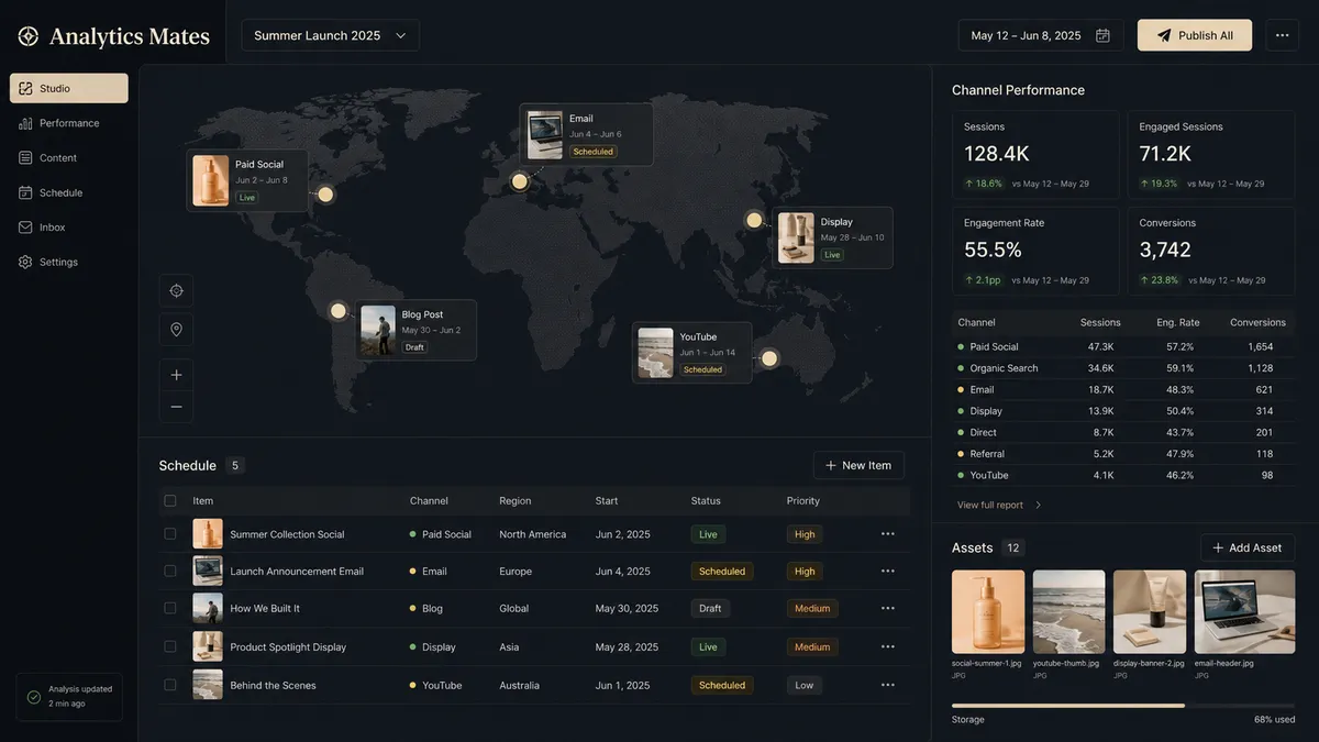 Analytics Mates application overview