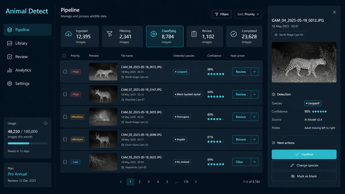 Animal Detect application overview