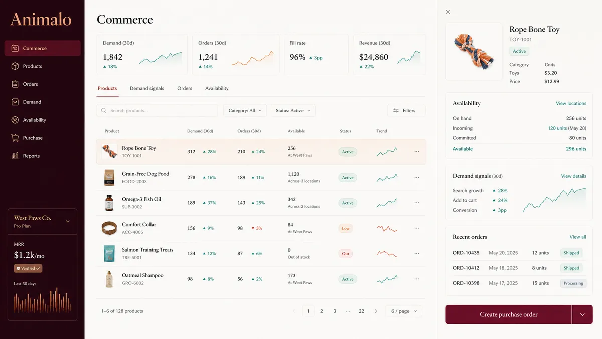 Animalo application overview