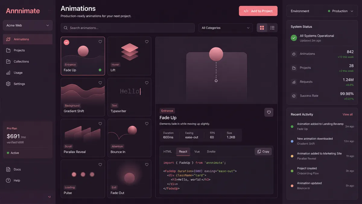 Annnimate application overview