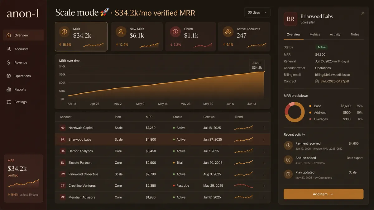 anon-1 application overview