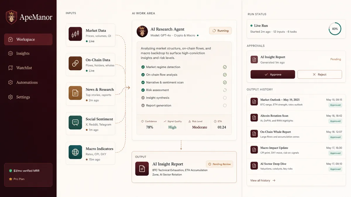 ApeManor application overview