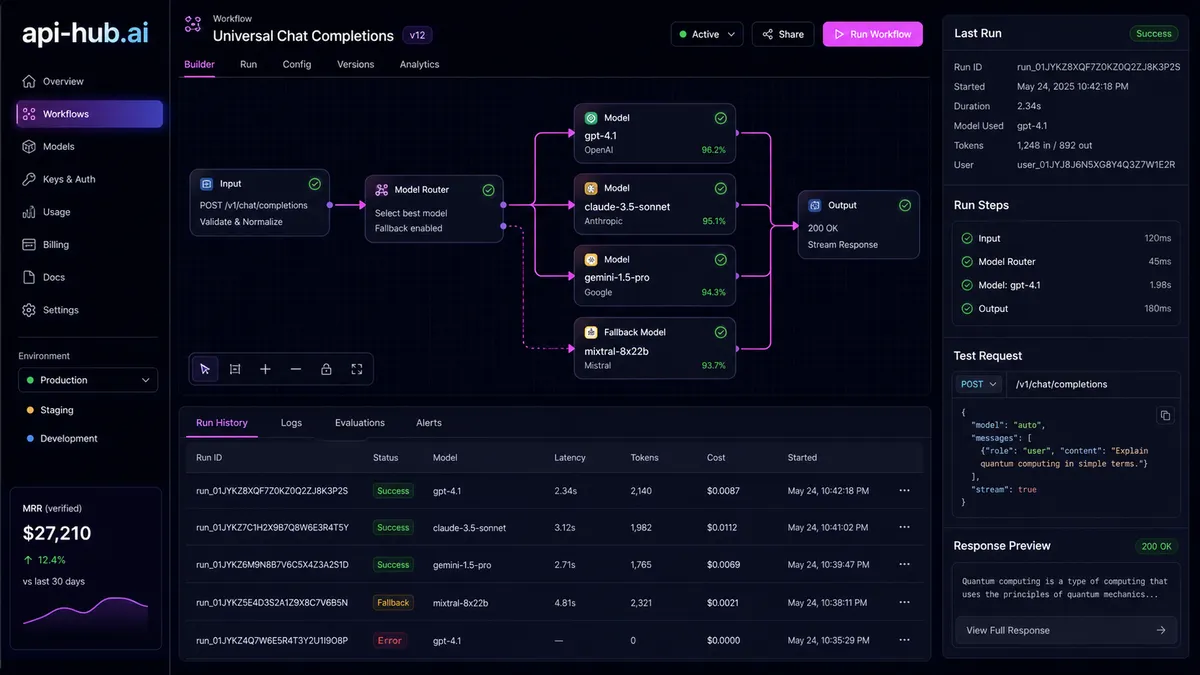 api-hub.ai application overview