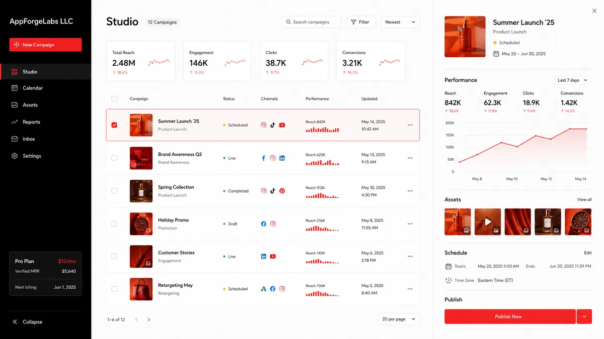AppForgeLabs LLC application overview