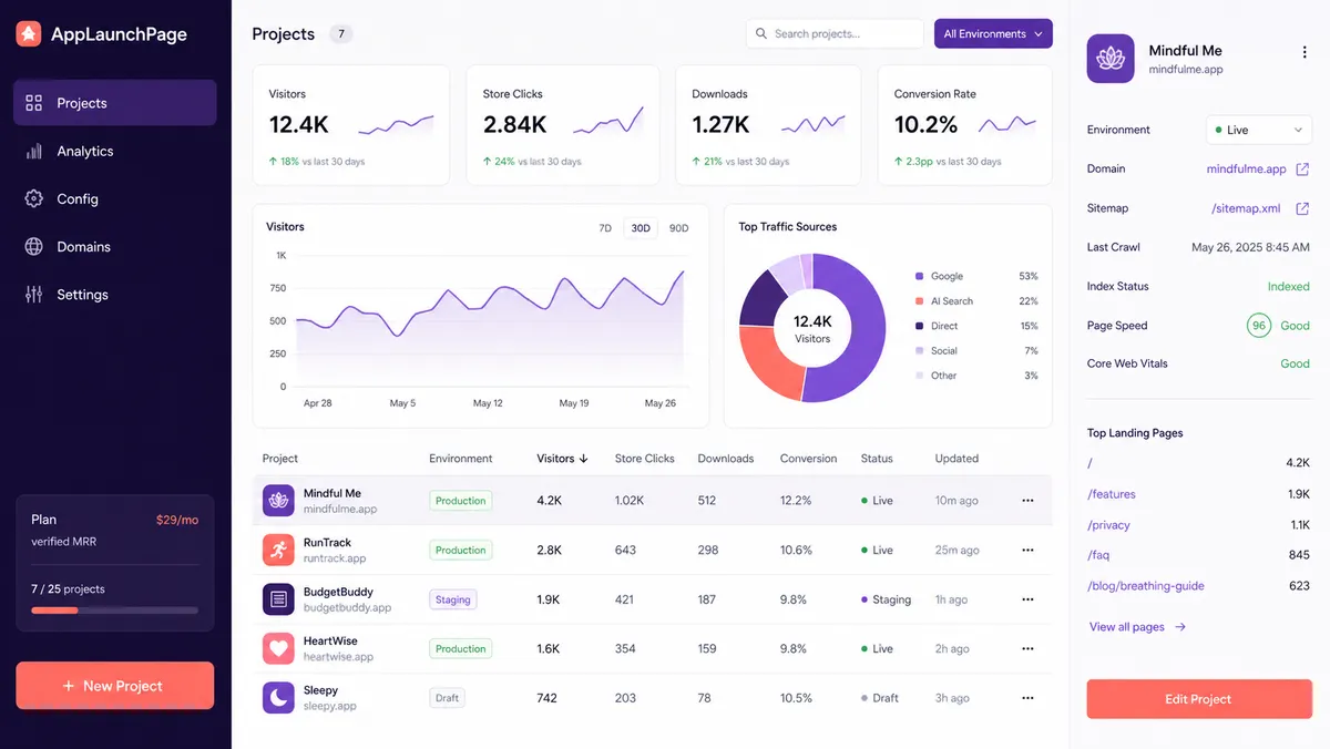 AppLaunchPage application overview