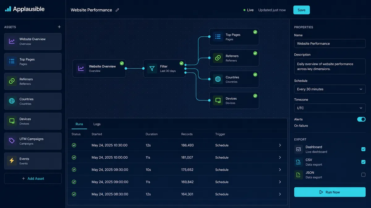 Applausible application overview