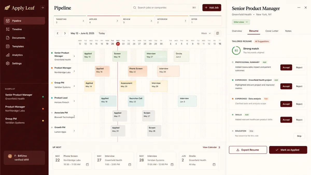 Apply Leaf application overview