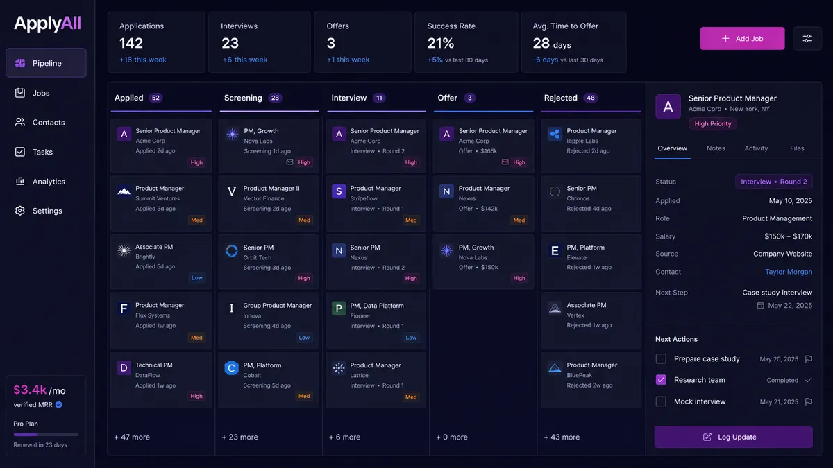 ApplyAll application overview