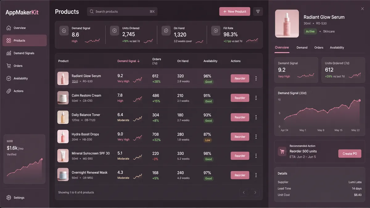 AppMakerKit application overview