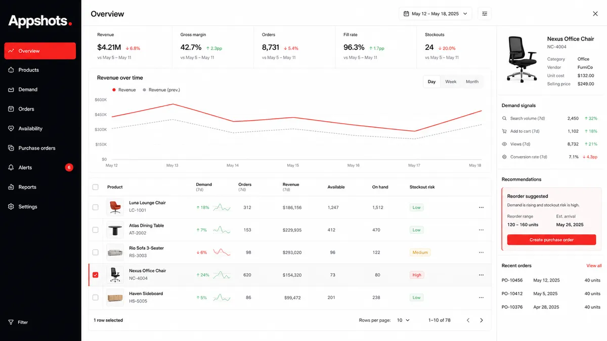 Appshots application overview