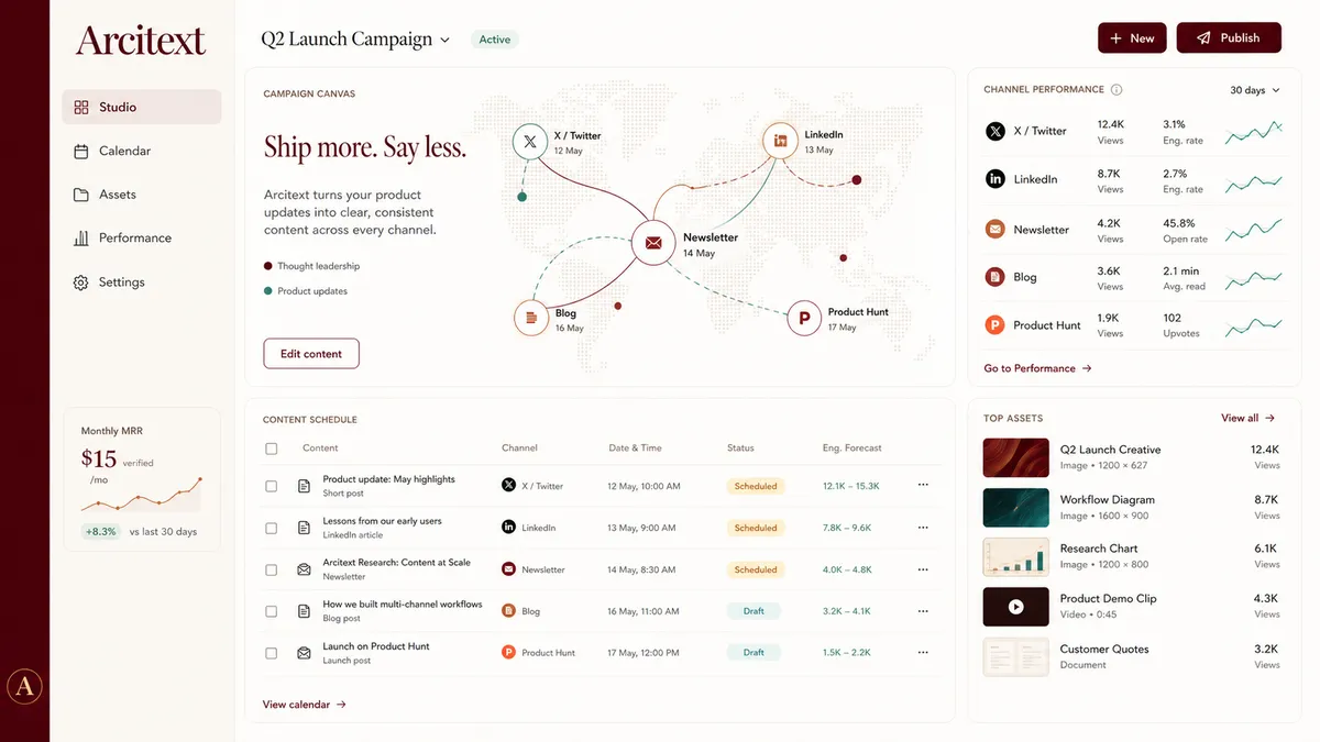 Arcitext application overview