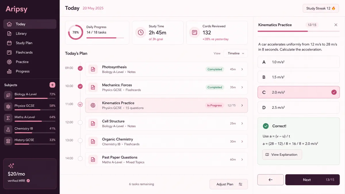 Aripsy application overview