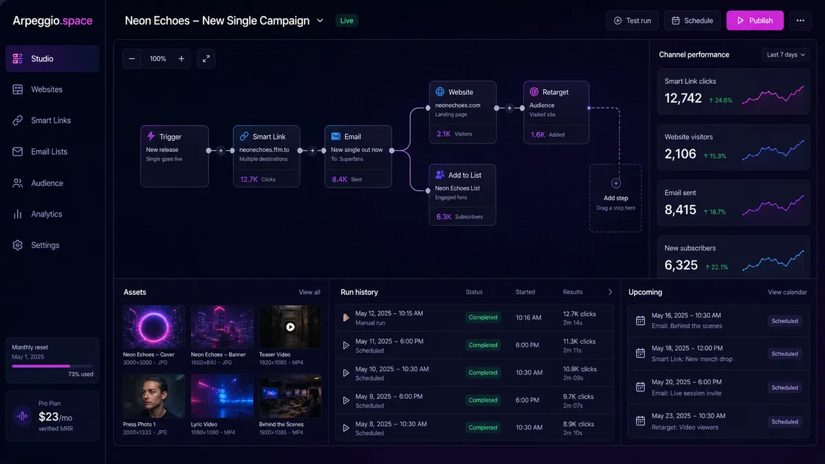 Arpeggio.space application overview