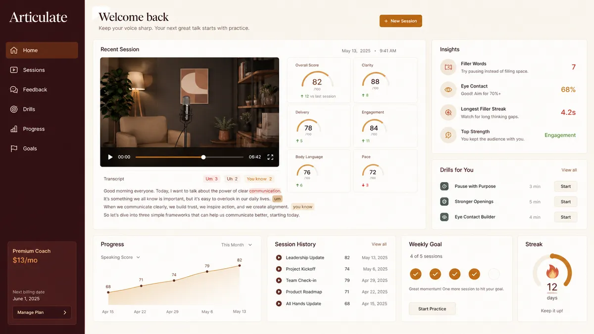 Articulate application overview
