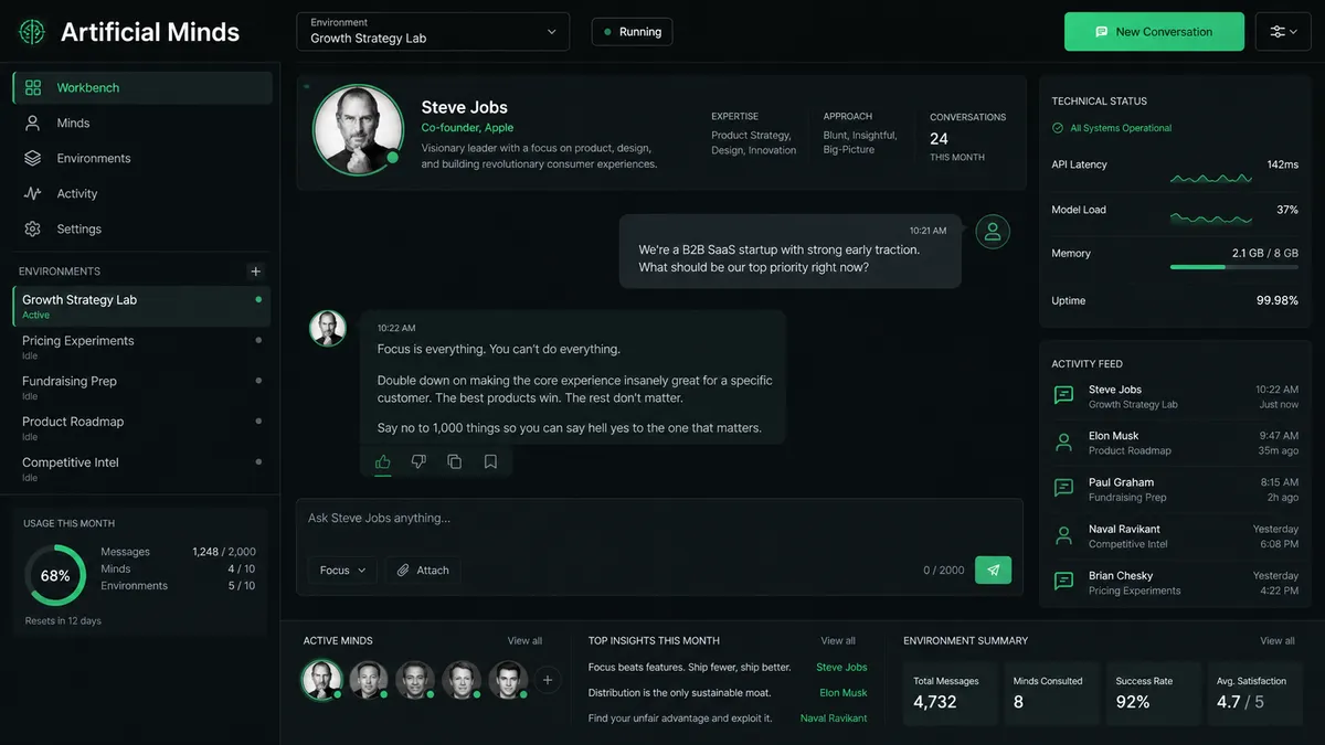Artificial Minds application overview
