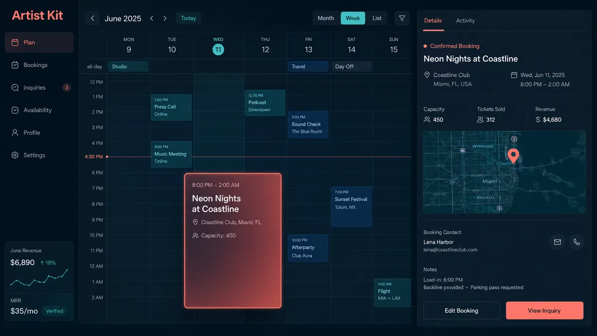 Artist Kit application overview