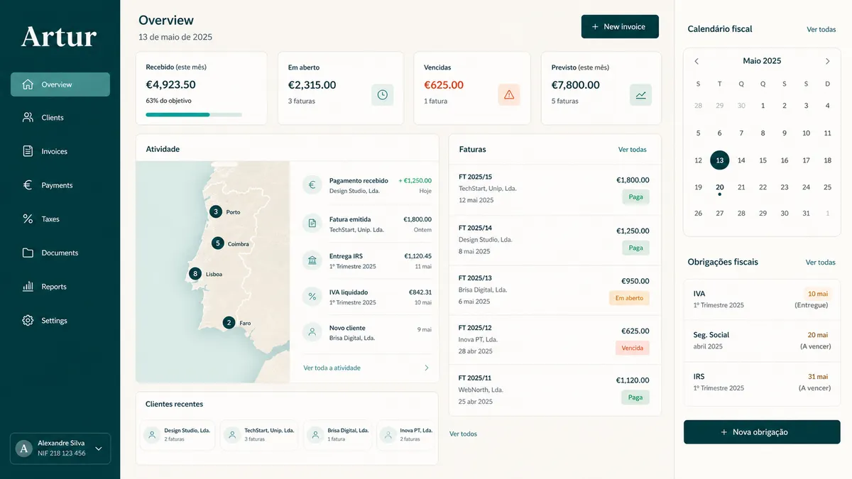 Artur application overview
