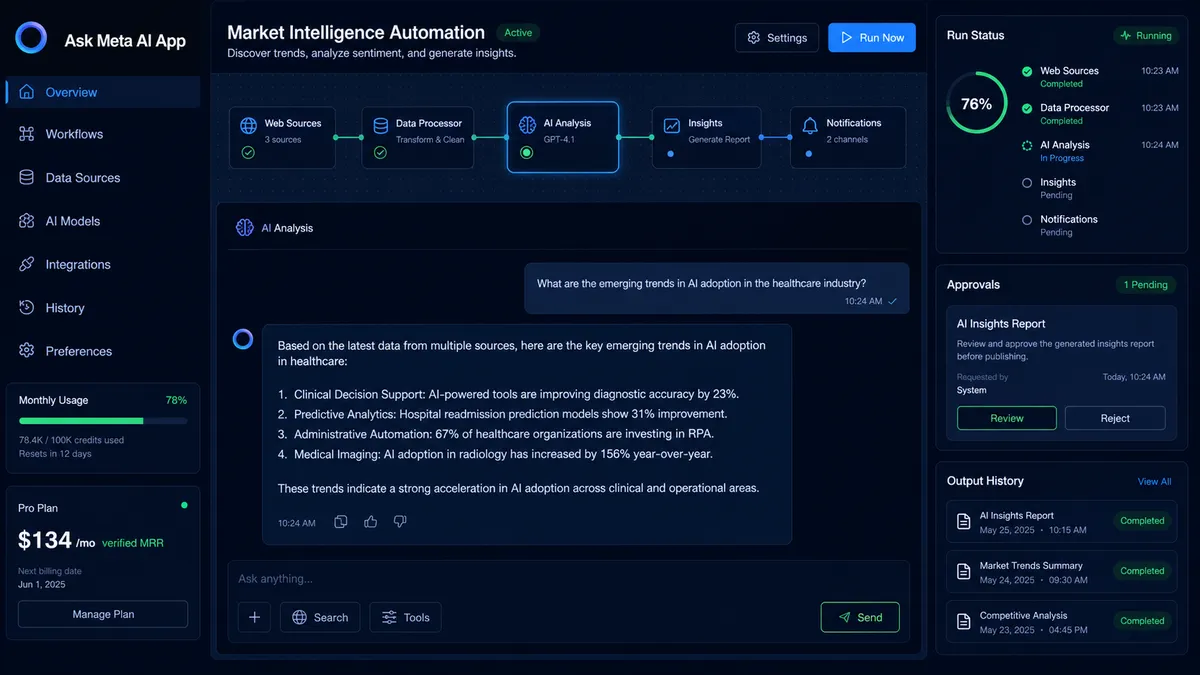Ask Meta AI App application overview