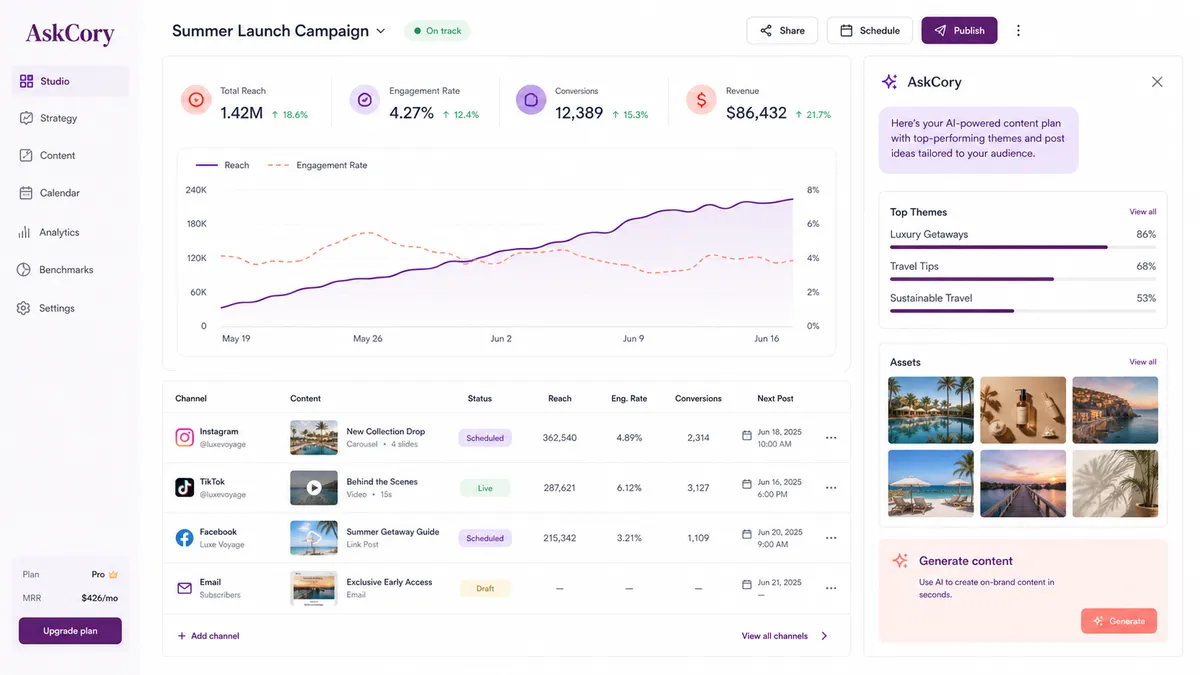 AskCory application overview