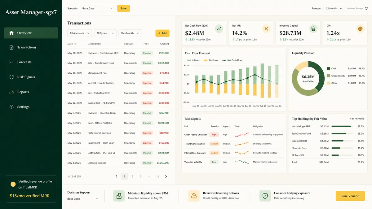 Asset Manager-sgx7 application overview