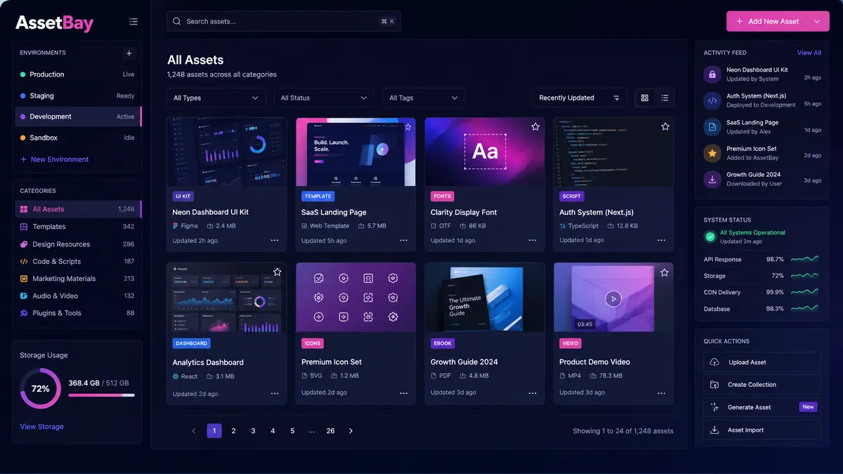 AssetBay application overview