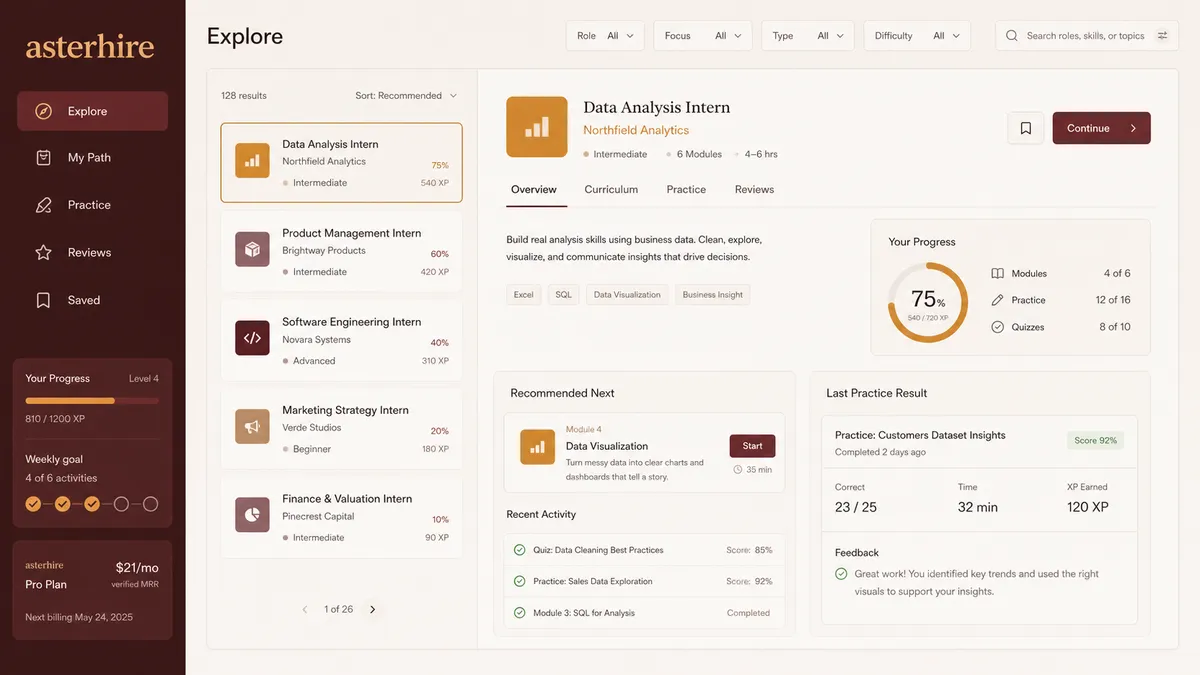 asterhire application overview