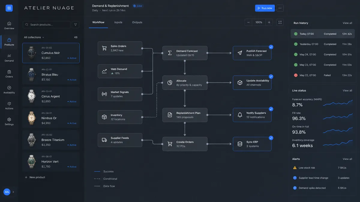 ATELIER NUAGE application overview