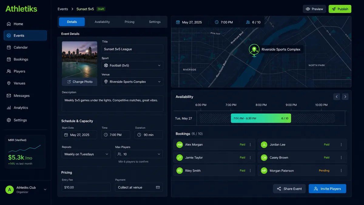Athletiks application overview
