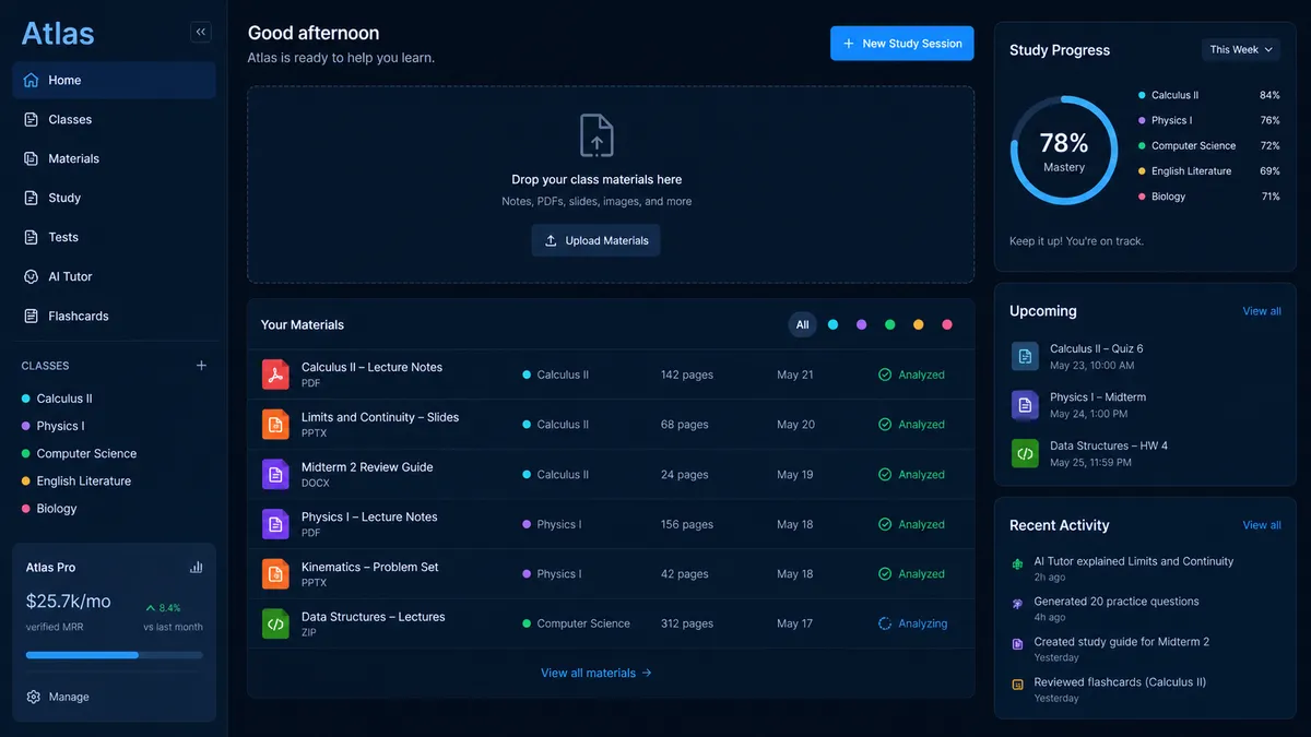 Atlas application overview