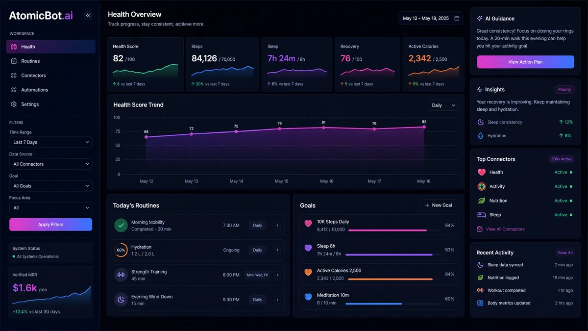 AtomicBot.ai application overview