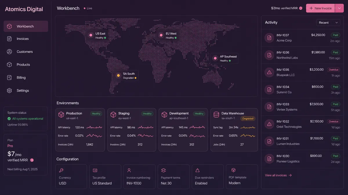 Atomics Digital application overview