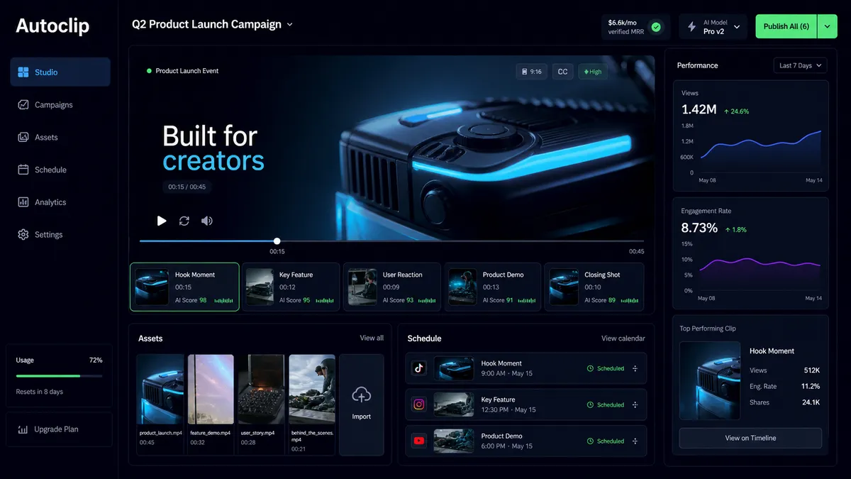 Autoclip application overview