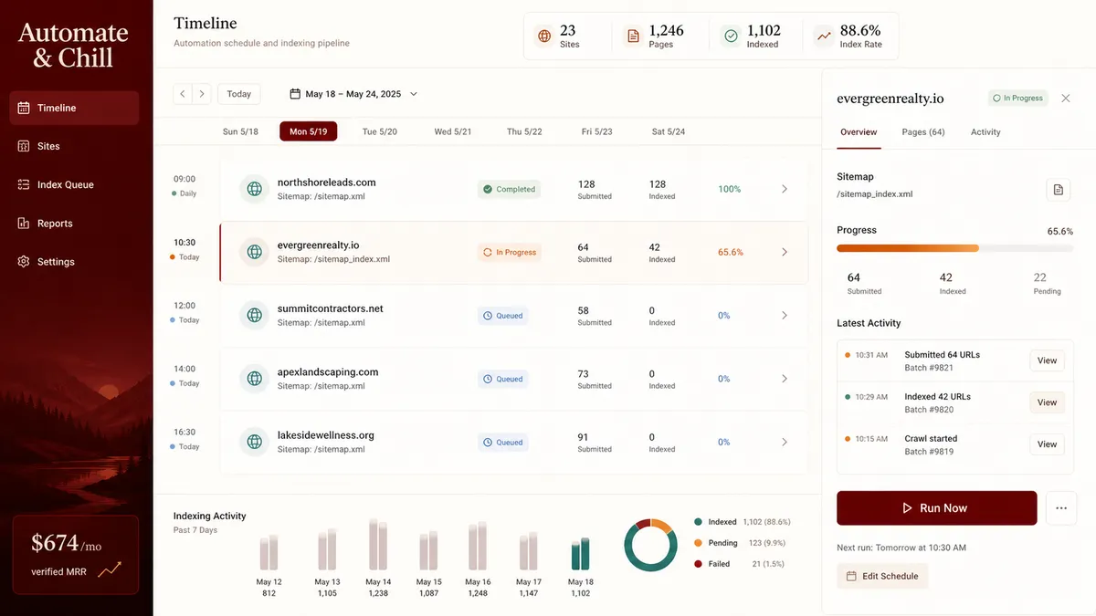 Automate & Chill application overview
