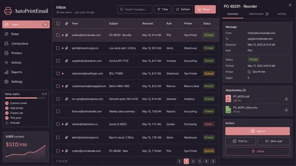 AutoPrintEmail application overview