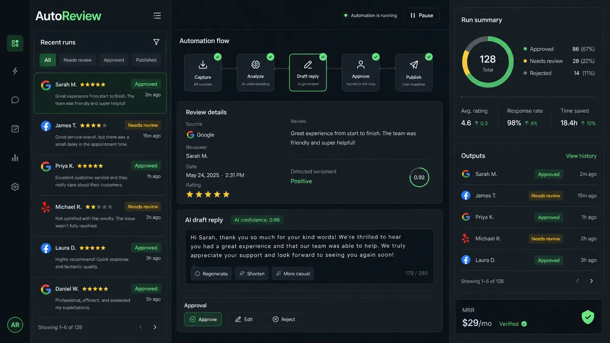 AutoReview application overview