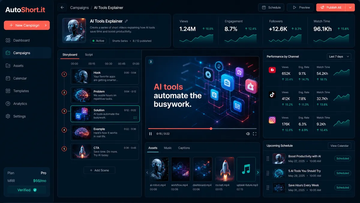 AutoShort.it application overview