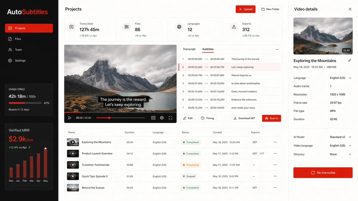 AutoSubtitles application overview