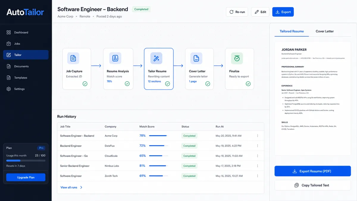 AutoTailor application overview
