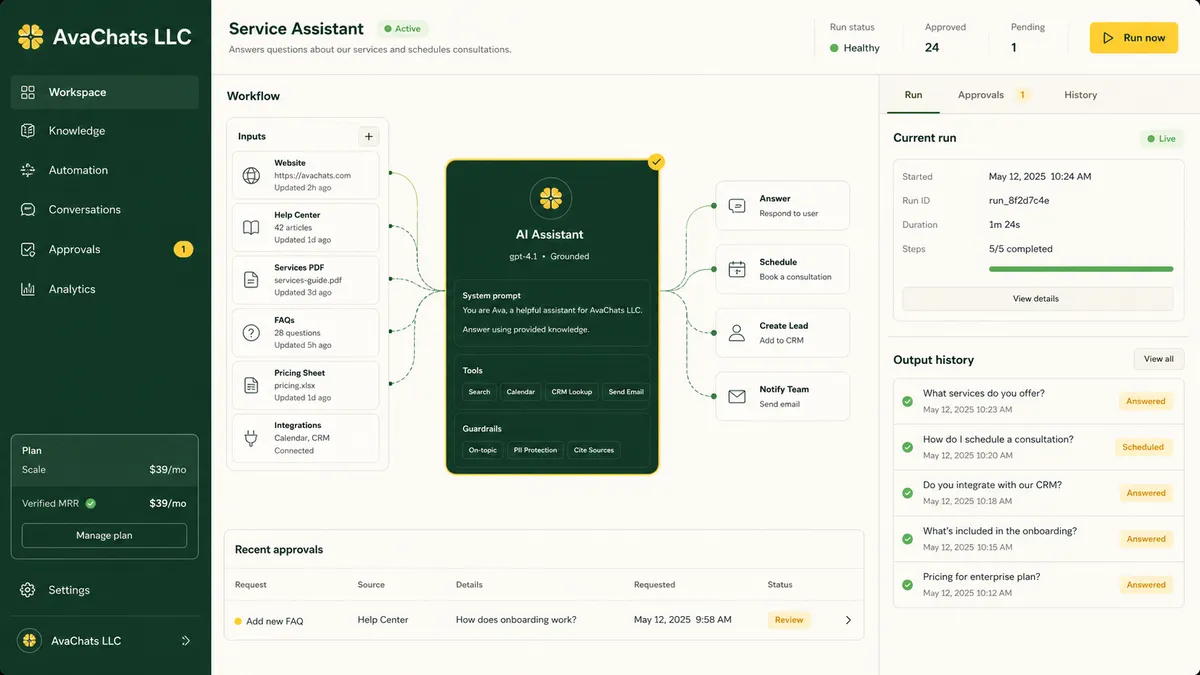 AvaChats LLC application overview