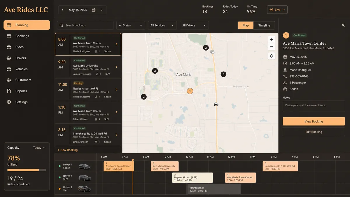 Ave Rides LLC application overview