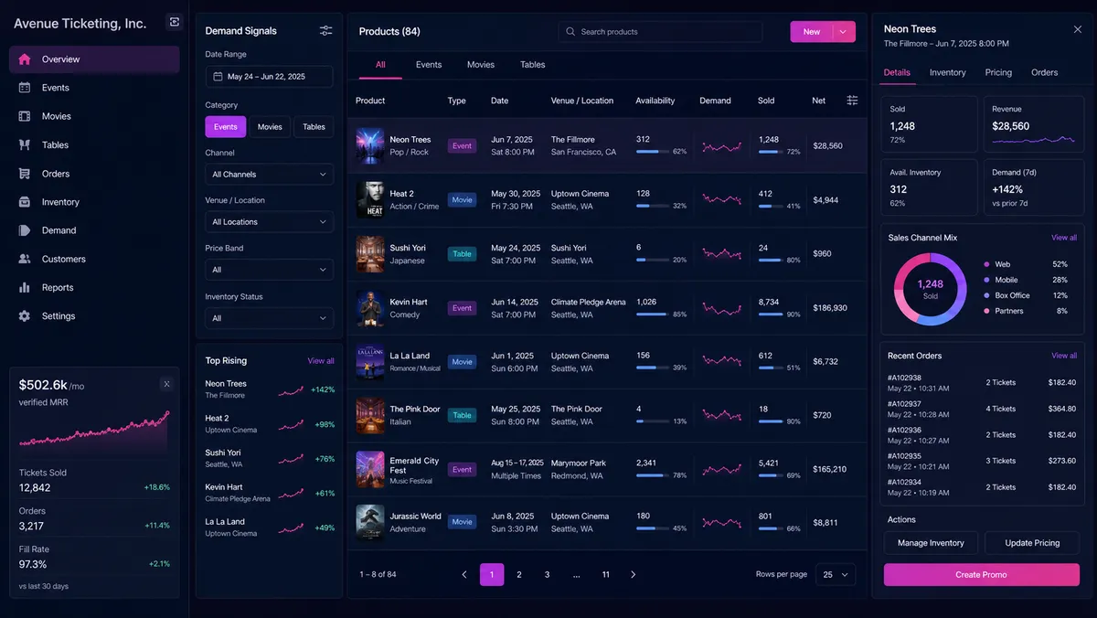 Avenue Ticketing, Inc. application overview